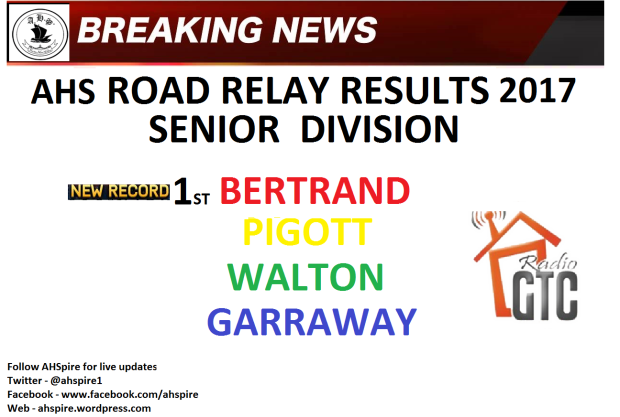 Road Relay Results.png